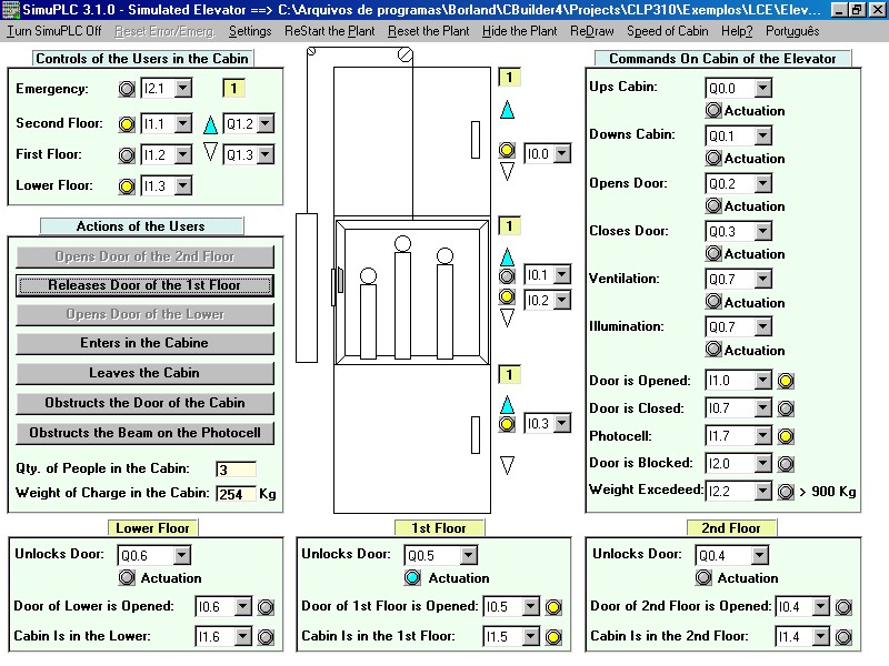 simulated elevator